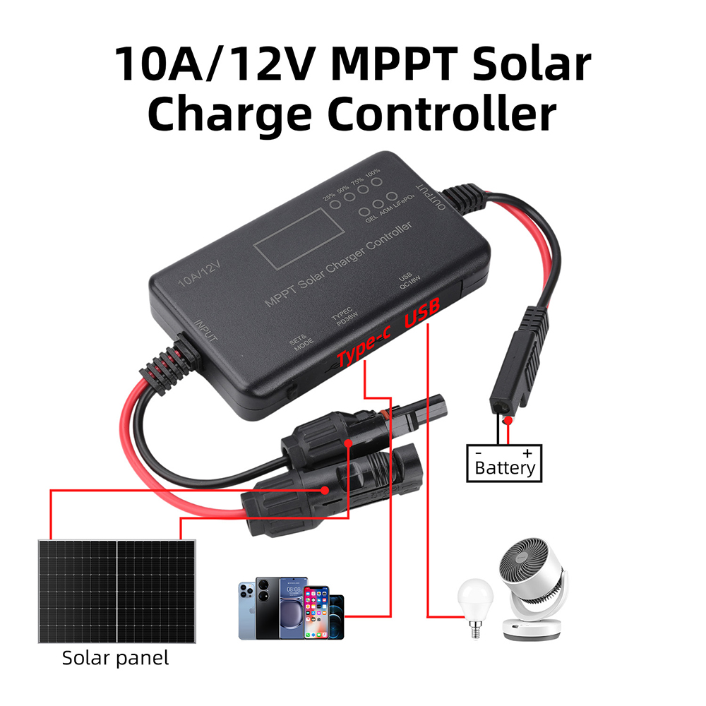 Drone Solar Charger - Pengontrol Pengisian Daya Panel Surya MPPT