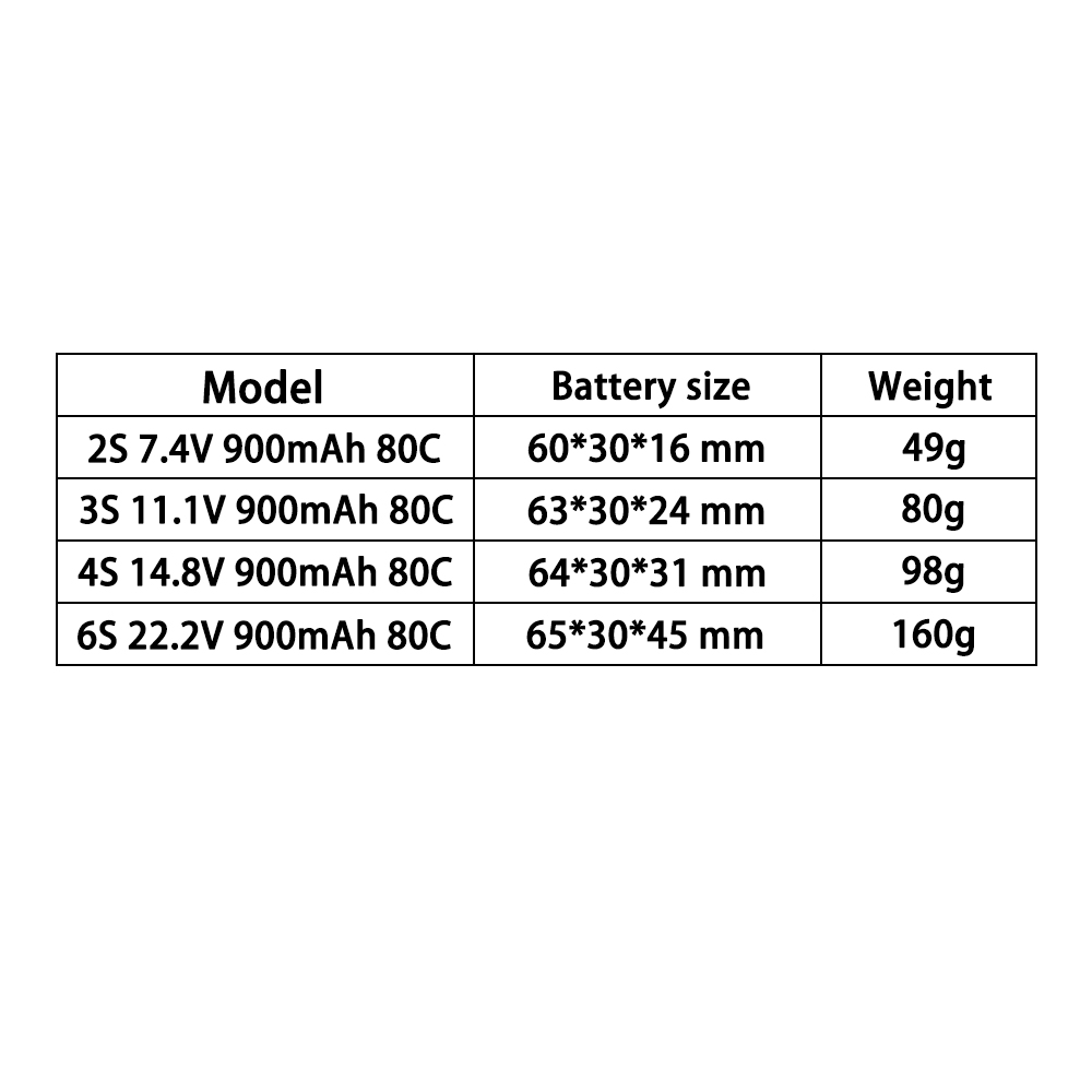 TERANTY 2S 3S 4S 6S 7.4V 11.1V - Drone Power Bank ulasan dan harga