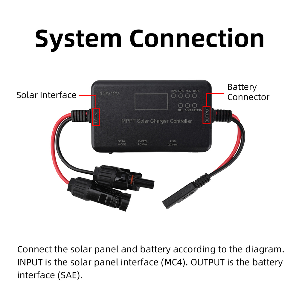 Pengontrol Pengisian Daya Pane - Drone Solar Charger ulasan dan harga