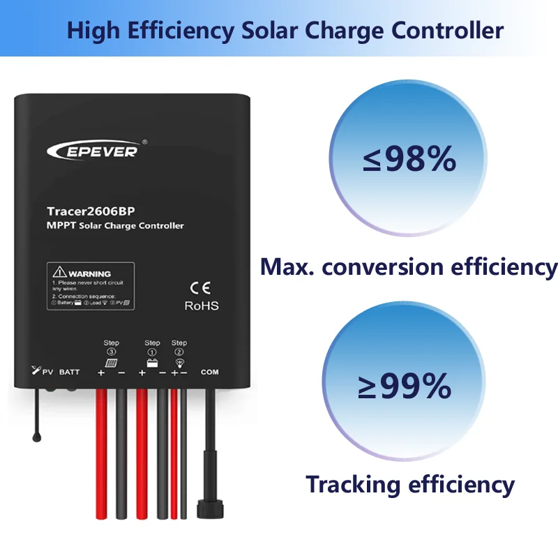 EPEVER pengontrol pengisi daya - Drone Solar Charger ulasan dan harga