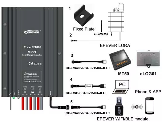 EPEVER pengontrol pengisi daya - Drone Solar Charger ulasan dan harga